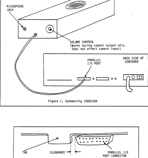 Figure 1: Connecting COGNIVOX 
