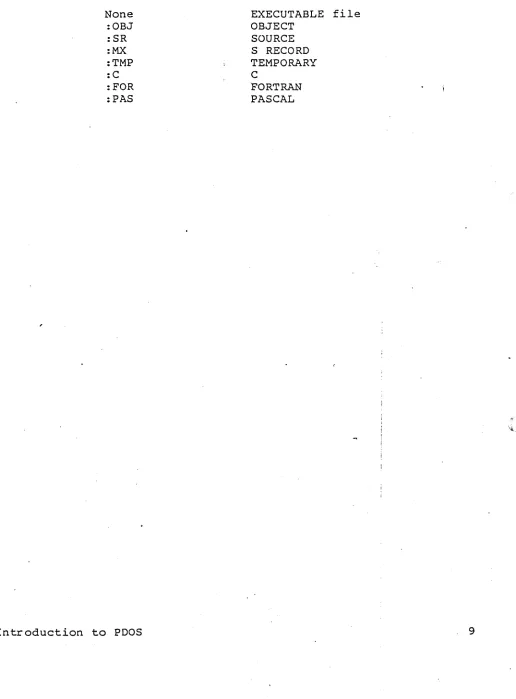 Table of Recommended File Names 