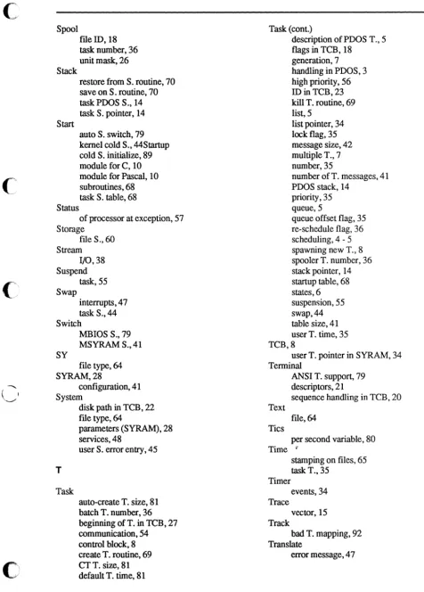 table size, 41 swap, 44 userT. time, 35 