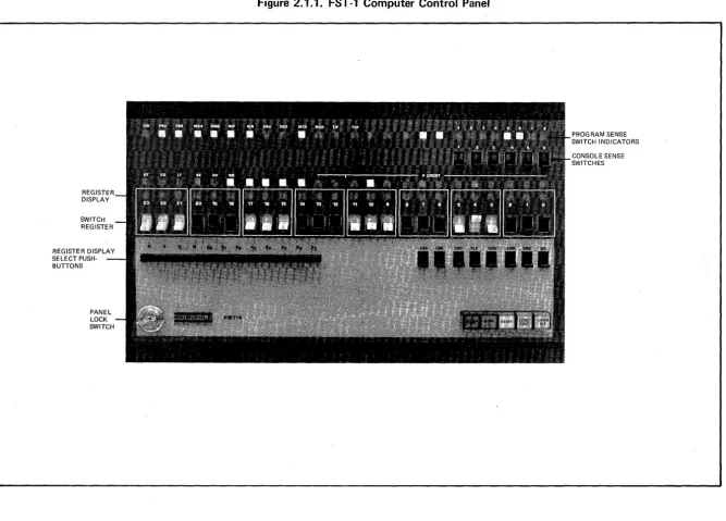 Figure 2.1.1. FST -1 Computer Control Panel 