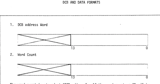 TABLE 6-3 2 