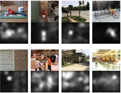 Figure 2.9: Sample images from the Bruce dataset and their corresponding saliency maps using theImage Signature algorithm with σ = 0.05.