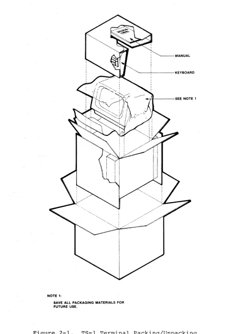 Figure 2-1. 