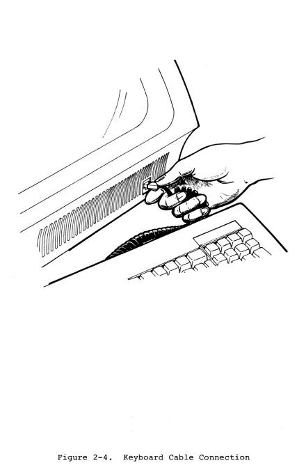 Figure 2~4. 