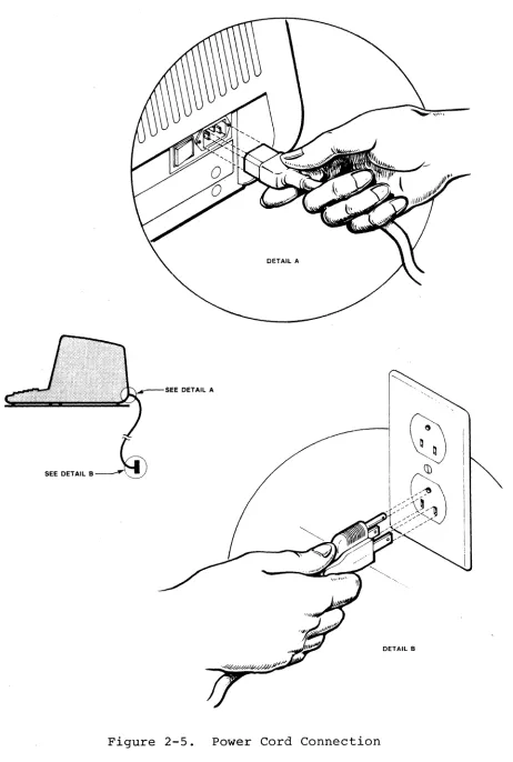Figure 2-5. 