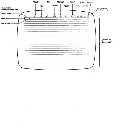 Figure 3-2. 