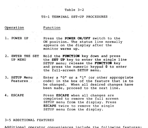 Table 3-2 TS-l TERMINAL SET-UP PROCEDURES 