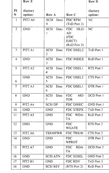 Table 5 