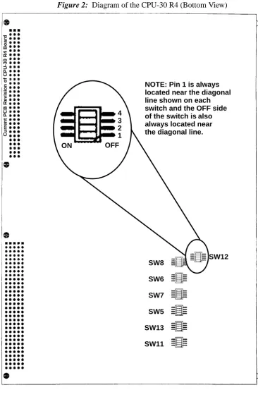 Figure 2: Diagram of the CPU-30 R4 (Bottom View)