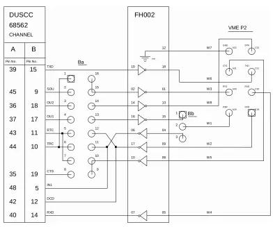 Figure 3-9: RS232 Connection Between DUSCC1 and Micro D-Sub Connector
