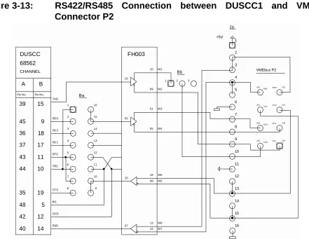 Figure 3-13: