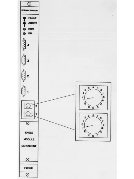 Figure 2-2:  The Front Panel of the CPU Board