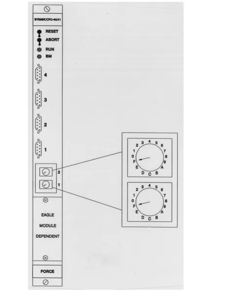 Figure 1-1:  Front Panel of CPU Board and the Rotary Switch Positions