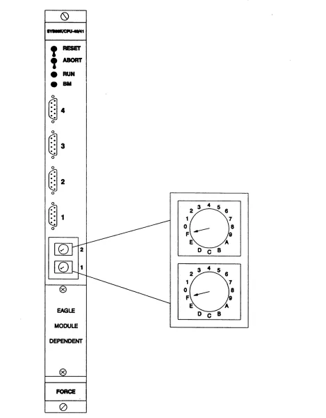 Figure 1 -1: Front Panel of CPU Board and the Rotary Switch Positions 