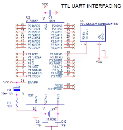 Figure 3. Opto-coupler 