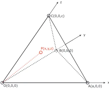 Figure 3.4: Mathematical setting for calculating Whitney forms in a 3-simplex