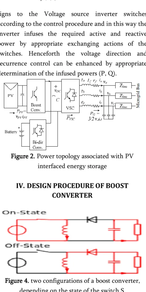 Figure 2. Power topology associated with PV 