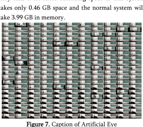 Figure 6. Caption from Intelligent Artificial Eye 