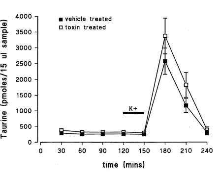 Fig. 3.13 