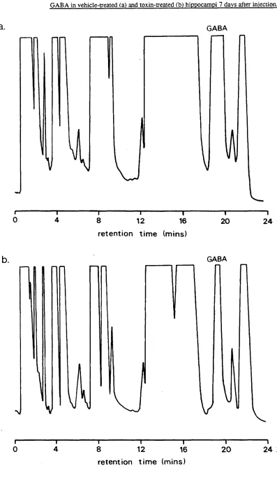 Fig. 3.16 