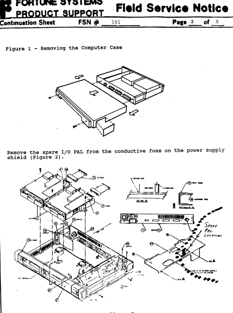 Figure  1  - Removing  the  Computer  Case 