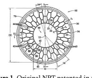 Figure 1. Original NPT patented in year 