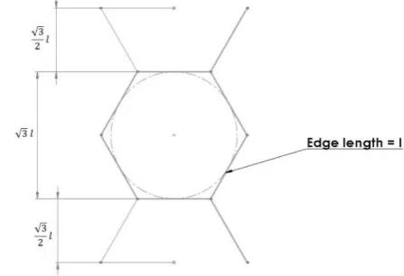 Figure 3. shows the geometrical derivation of the 
