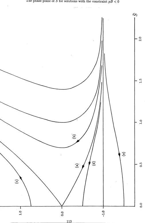 Figure 1.6