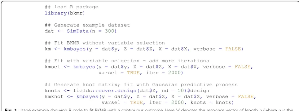 Fig. 1 Usage example showing R code to fit BKMR with a continuous outcome. Hereh ‘y’ denotes the response vector of length n (where n is thenumber of observations); ‘Z’ is the n-by-M exposure matrix, where M is the number of exposure variables included in the exposure-response function; and ‘X’ is the n-by-P covariate matrix, where P is the number of covariates