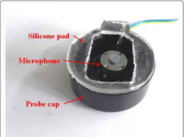 Figure 1 Sensor-adaptation set-up of noncontact-type probe