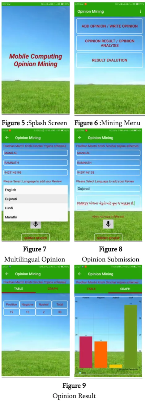 Figure 5 :Splash Screen 
