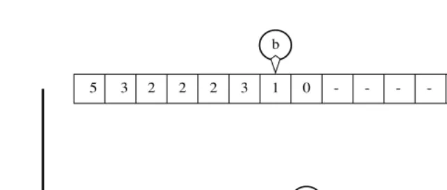 Figure 1.2: A single step by a Turing machine.