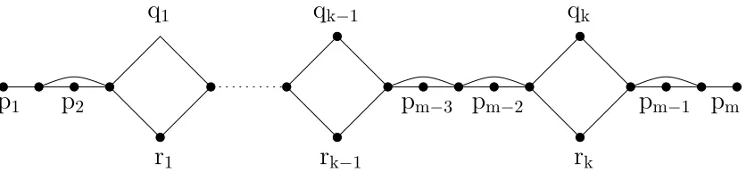 Fig. 8.1