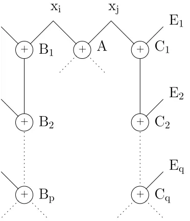 Fig. 4.1