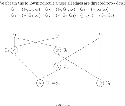 Fig. 3.1