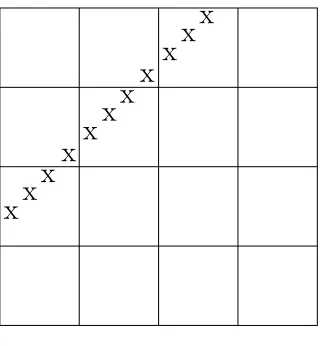 Fig. 15.1