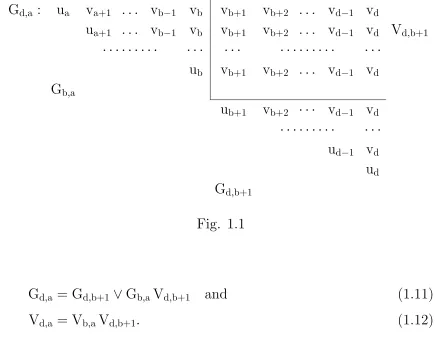 Fig. 1.1