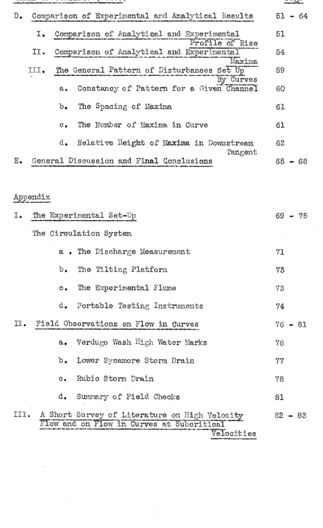 TABLE  OF  CONTENTS  (cont.) 