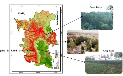Figure 3:  Land Use / Cover _2000  