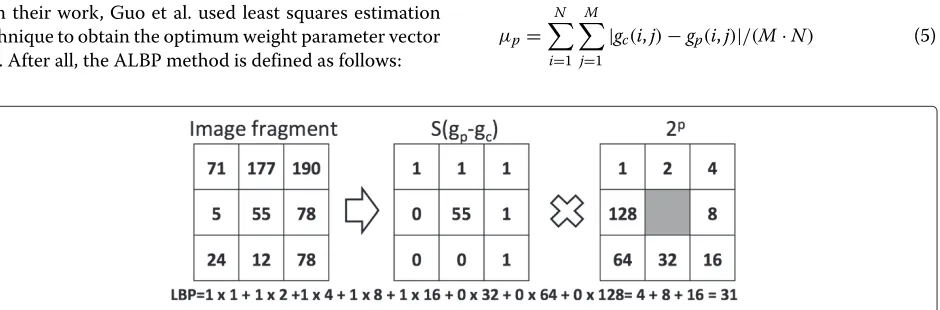 Figure 1 Local binary pattern process. Local binary pattern (LBP) process over one greyscale pixel with P = 8 and R = 1