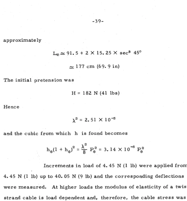 Table  1  lists  the  experimental  results  and  the  results  from  the  linear  and  non-linear  theories