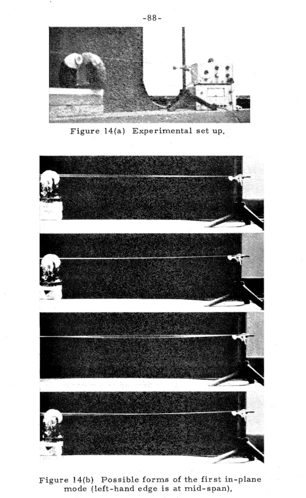 Figure  14(a)  Experimental  set  up. 