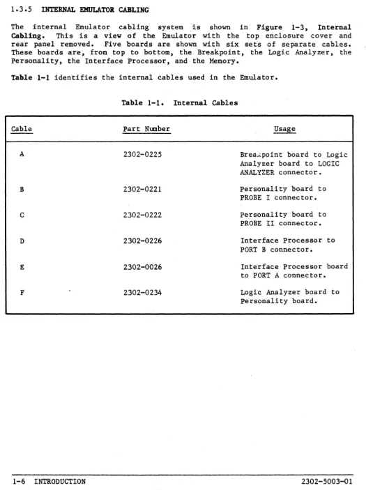 Table 1-1 identifies the internal cables used in the Emulator. 