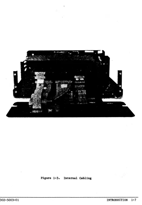 Figure 1-3. 