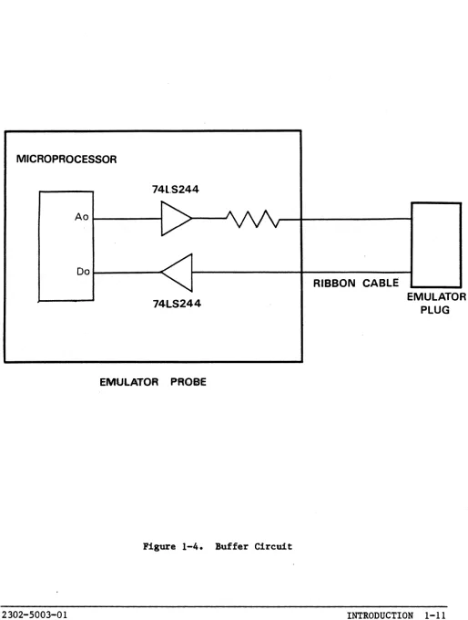 Figure 1-4. Buffer Circuit 