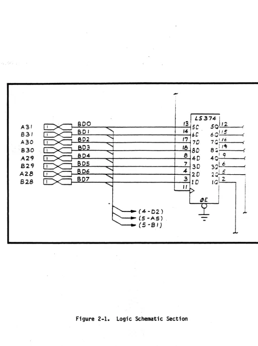 Figure 2-1. Logic Schematic Section 