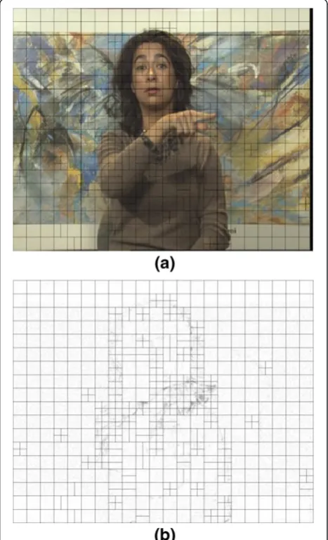 Figure 2 The optimal intermodes in (a) sequence frame imageand (b) residual error image.