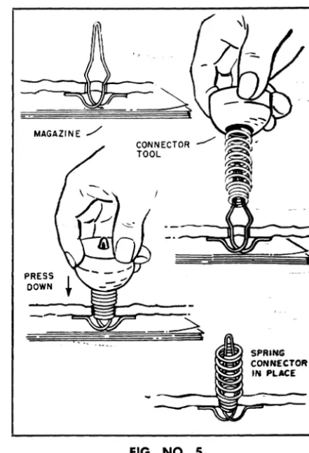 FIG. NO.5 