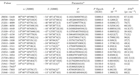 Table 2.1.Timing model parameters for 19 new slow pulsars