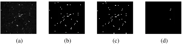 Figure 3.5: Probability of successful signal recovery of various SDP based sparsephase retrieval algorithms for various sparsities and N = 64.